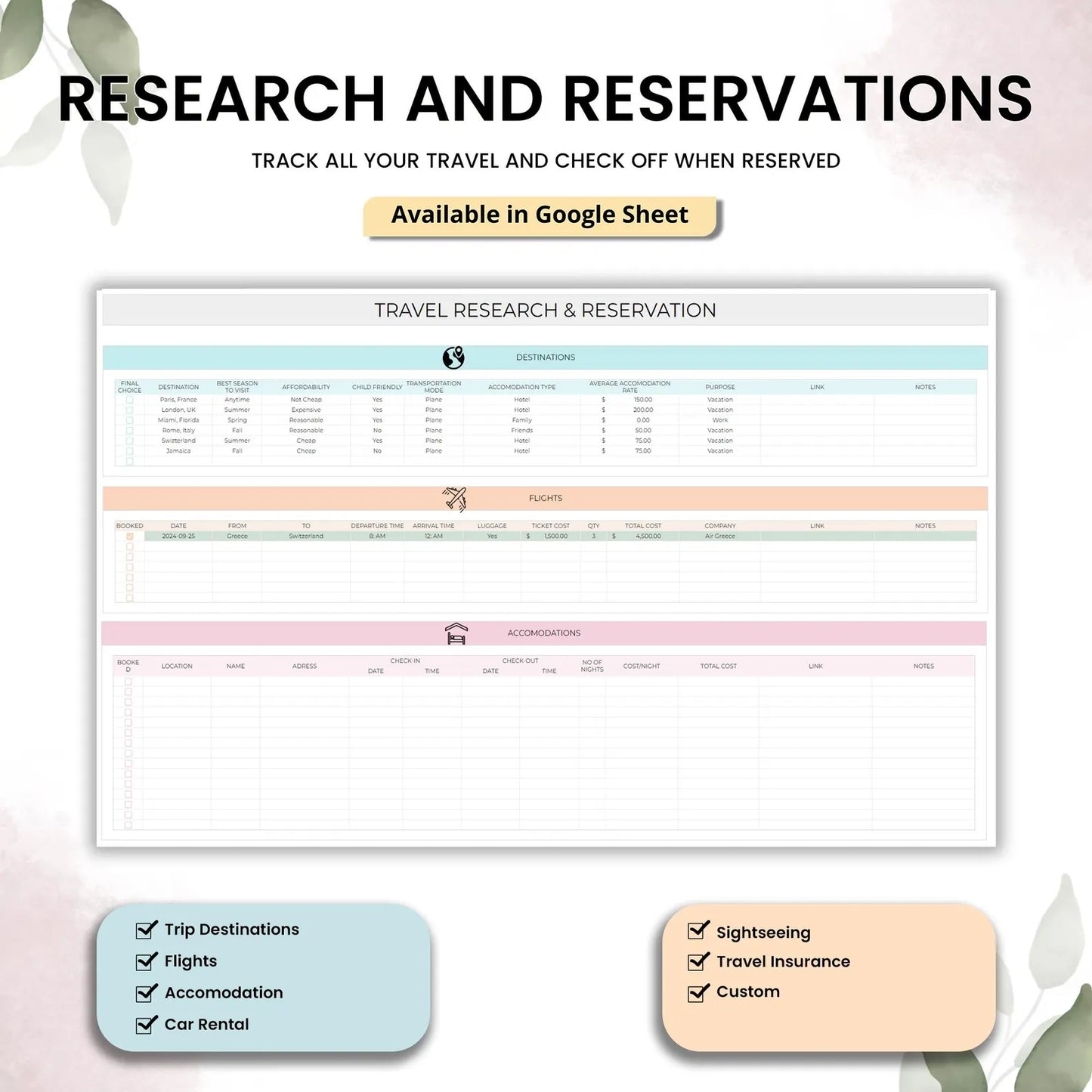 Travel Planner Google Sheets - Travel Itinerary budget Spreadsheets