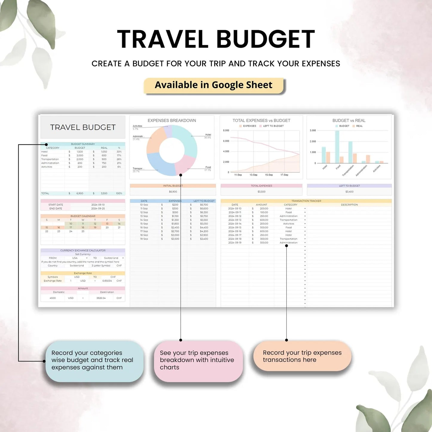 Travel Planner Google Sheets - Travel Itinerary budget Spreadsheets