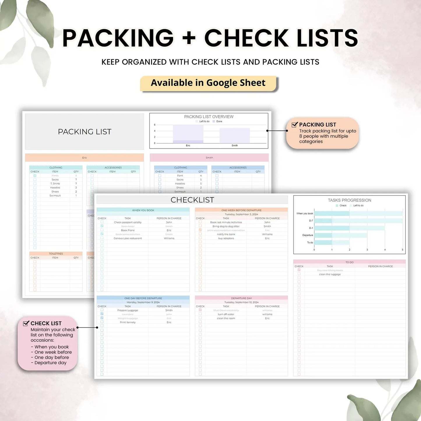 Travel Planner Google Sheets - Travel Itinerary budget Spreadsheets